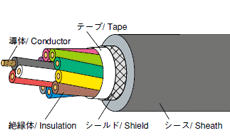 VCTF 36SB 실드붙이