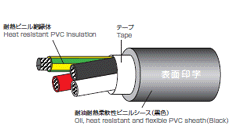 CM/2464-1007/ⅡA LF