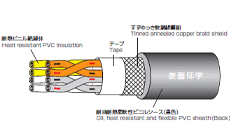 CM/2464-1007/ⅡA-SB LF 실드붙이